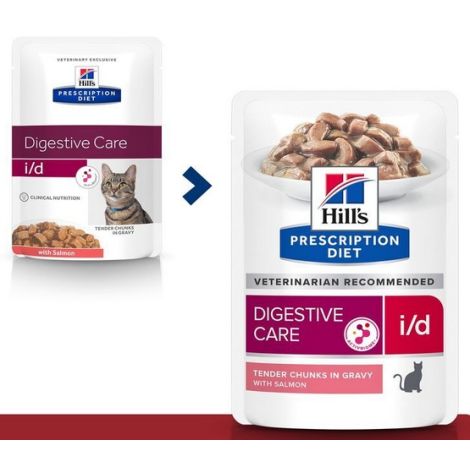 Hill's Prescription Diet i/d Feline Łosoś saszetka 85g - 2