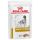 Royal Canin Veterinary Diet Canine Urinary S/O Ageing +7 saszetka 85g