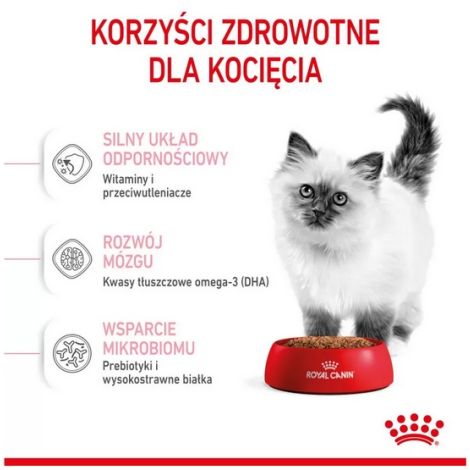 Royal Canin Kitten karma sucha dla kociąt od 4 do 12 miesiąca życia 4kg - 4