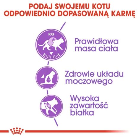 Royal Canin Sterilised karma sucha dla kotów dorosłych, sterylizowanych 400g - 4