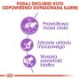 Royal Canin Sterilised karma sucha dla kotów dorosłych, sterylizowanych 2kg - 4