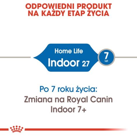 Royal Canin Indoor karma sucha dla kotów dorosłych, przebywających wyłącznie w domu 2kg - 4