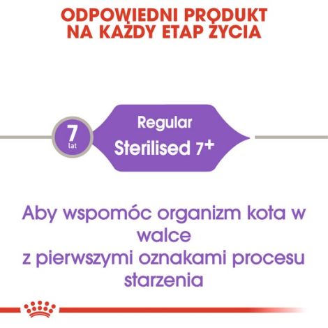 Royal Canin Sterilised 7+ karma sucha dla kotów dorosłych, od 7 do 12 roku życia, sterylizowanych 10kg - 4