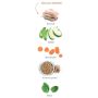 Amanova Dog Puppy Mini Exquisite Chicken - kurczak 2kg - 4