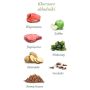 Amanova Dog Adult Luscious Lamb & Pork - jagnięcina i wieprzowina saszetka 300g [P05] - 4