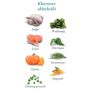 Amanova Dog Adult Tasty Salmon & Turkey - łosoś i indyk saszetka 100g [P06] - 4