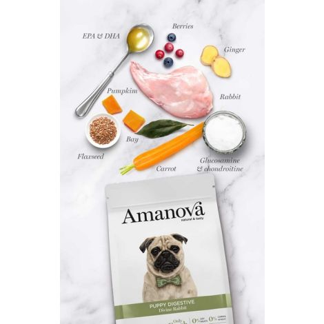 Amanova Dog Puppy Digestive Divine Rabbit - królik 7kg - 2