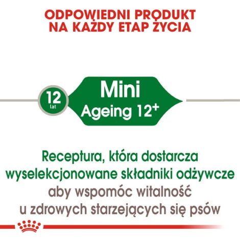 Royal Canin Mini Ageing 12+ karma sucha dla psów dojrzałych po 12 roku życia, ras małych 1,5kg - 4