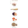 Amanova Cat Adult Exquisite Chicken - kurczak 6kg - 4